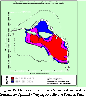 GIS Visualization Tool2